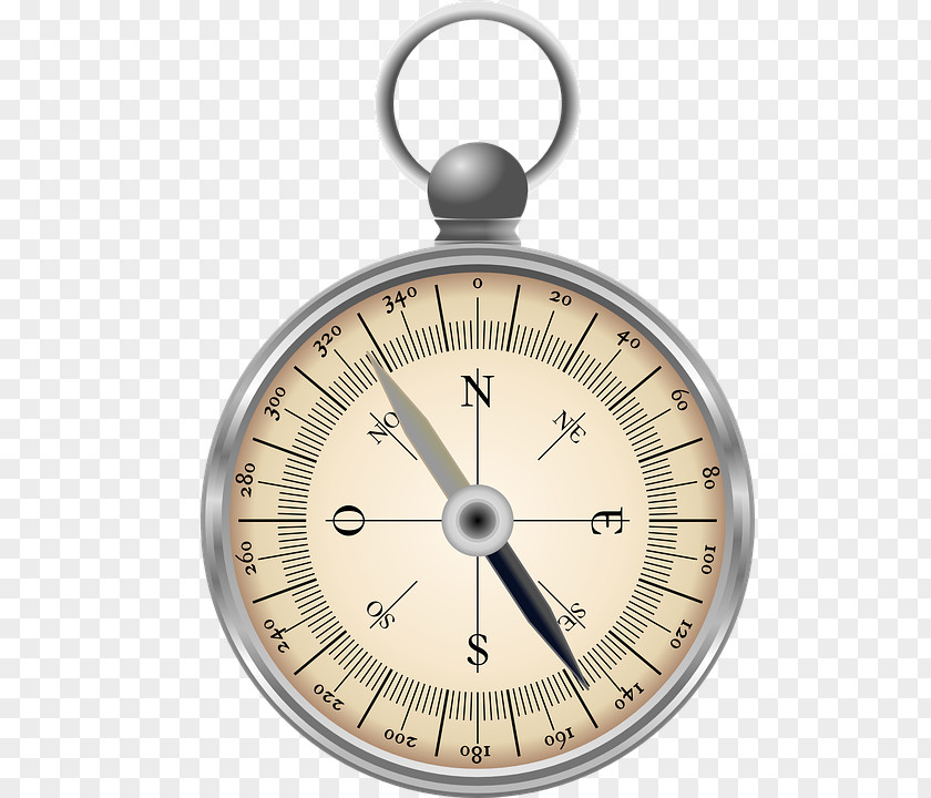 Compas Compass Cardinal Direction North Clip Art PNG