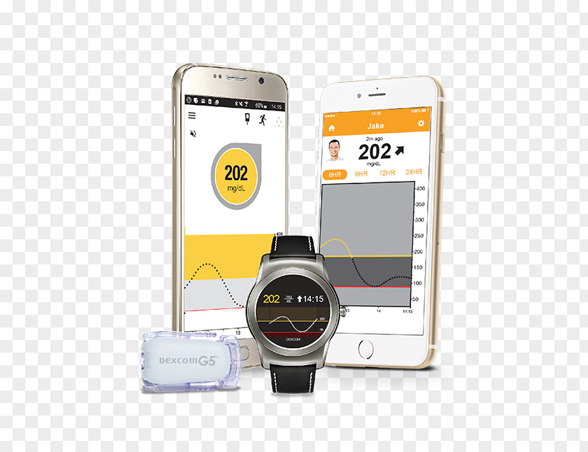Glucose Meter LG G5 Continuous Monitor Dexcom Diabetes Mellitus Blood Sugar PNG