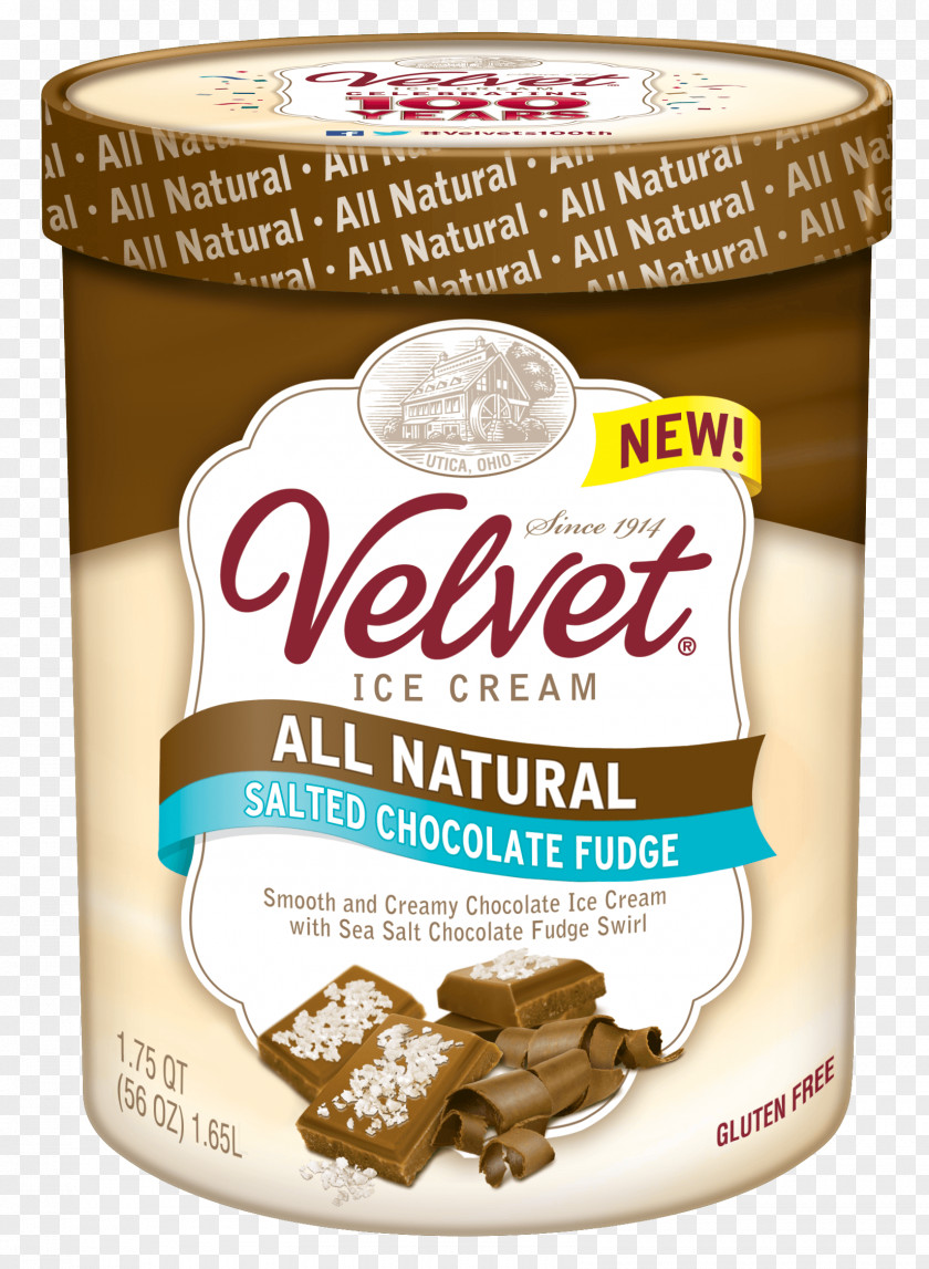 Ice Cream Chocolate Utica Milk PNG