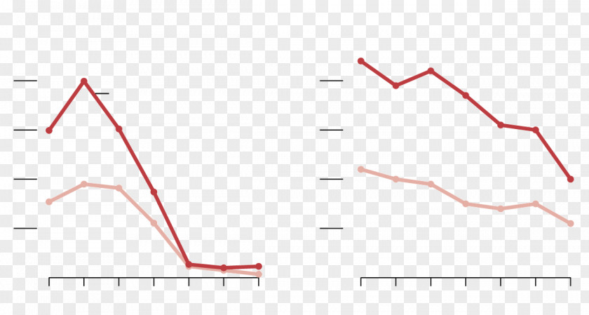 Line Point Angle PNG