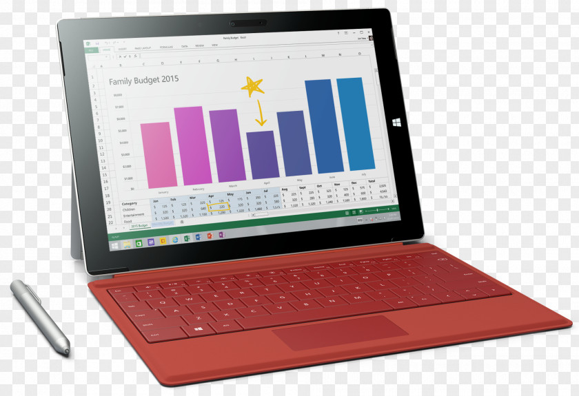 Typing Surface Pro 3 Laptop Microsoft 2 PNG