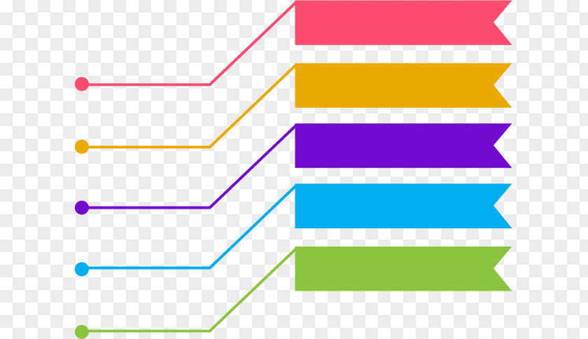 PPT Element Infographic Chart Chemical PNG