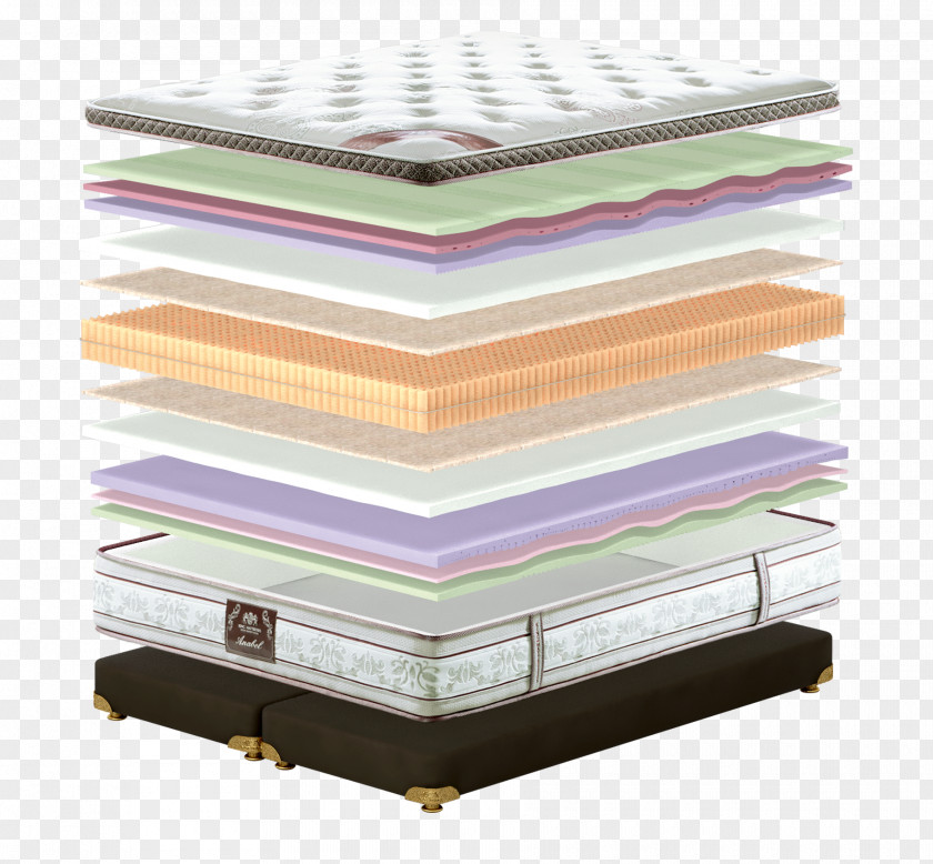 Mattress Bed Frame Sheets Furniture PNG