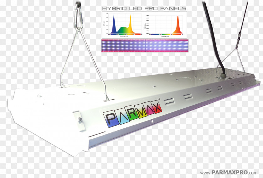 Grow Light Electronics Multimedia PNG