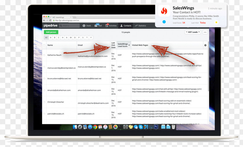 Sales Tracking SD Technologies SA Computer Program Lead Generation Scoring PNG