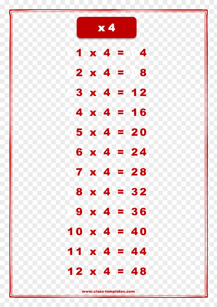 Table Multiplication Chart Mathematics PNG
