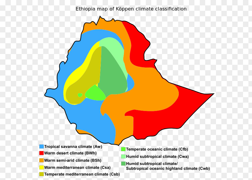 Agricultural Land Ethiopian Highlands Addis Ababa Köppen Climate Classification Geography Of Ethiopia PNG