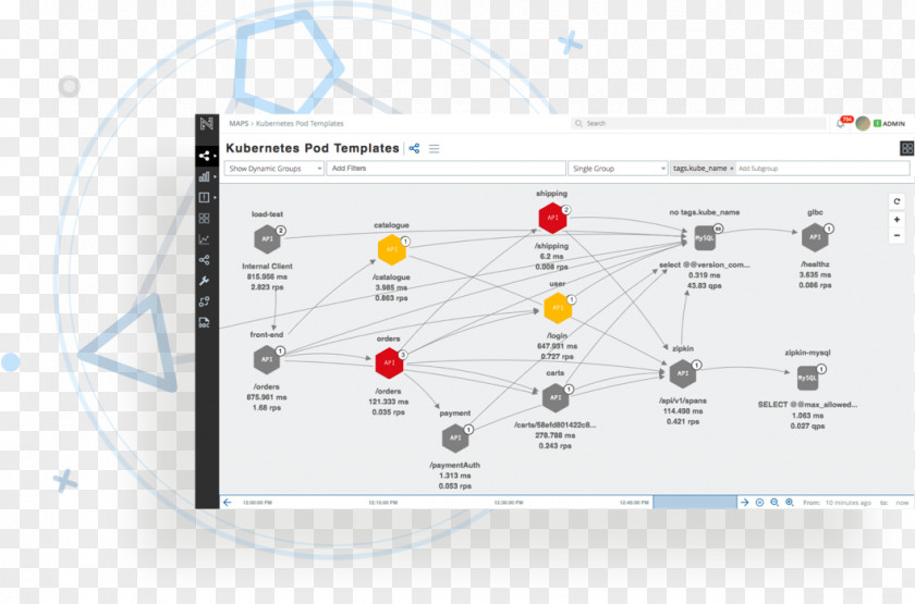 Network Operations Center Electronics Brand Line PNG