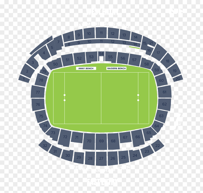 Green Stadium GIO Canberra 2018 Raiders Season National Rugby League PNG