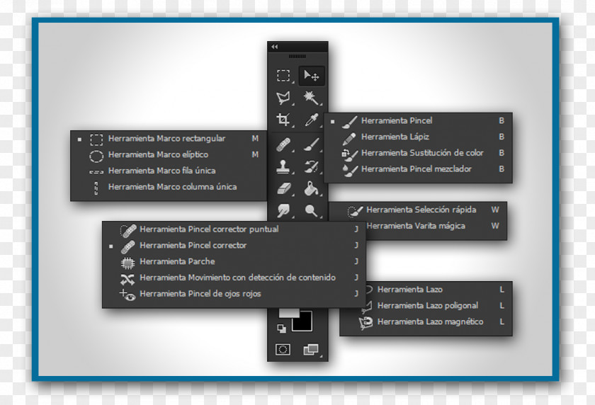 Toolbar Adobe InDesign Tool Boxes PNG