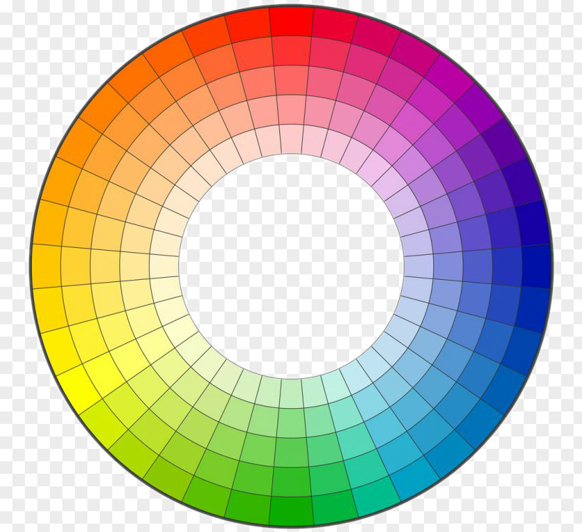 Hue Ring Chart Color Wheel Complementary Colors PNG
