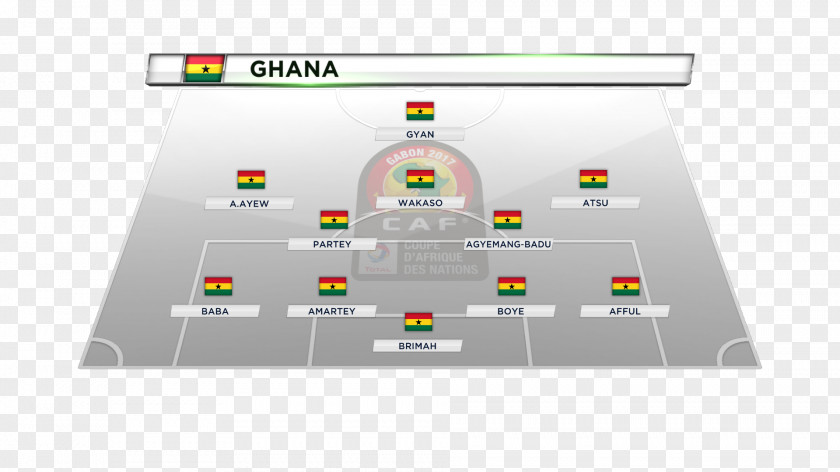 Ghana Tunisia Algeria Zimbabwe Africa Cup Of Nations Brand PNG