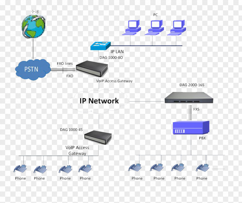 Design Diagram Line PNG