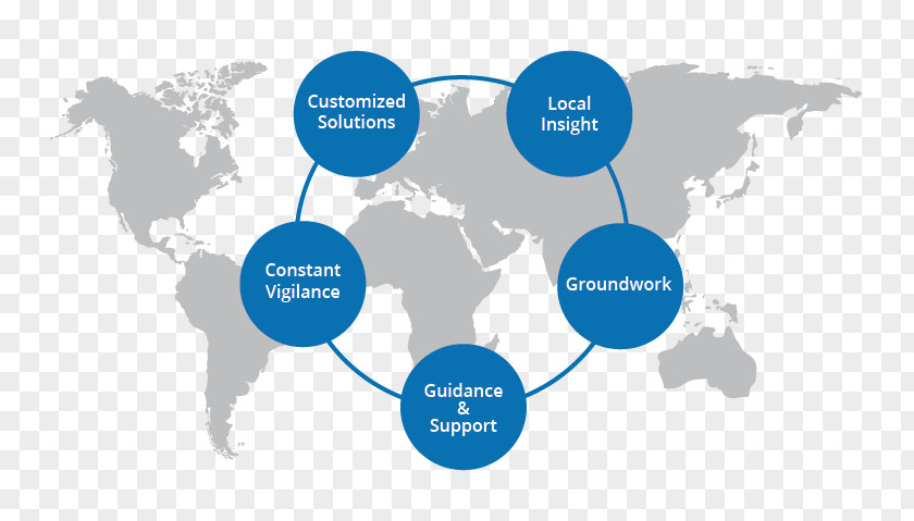 Yemen Tourism World Map Globe PNG