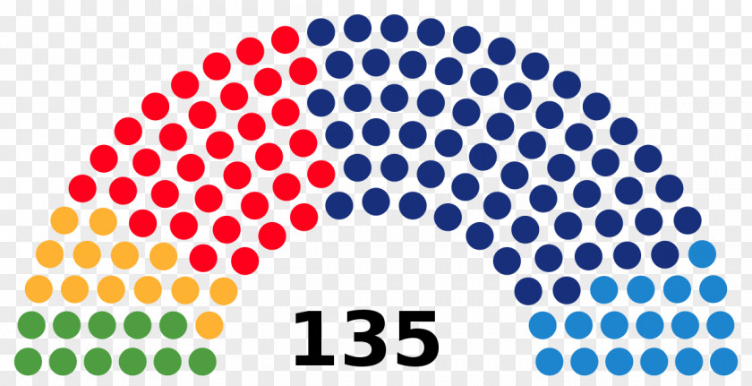 Rafael Nadal Gujarat Legislative Assembly Election, 2017 Folketing Indian National Congress PNG