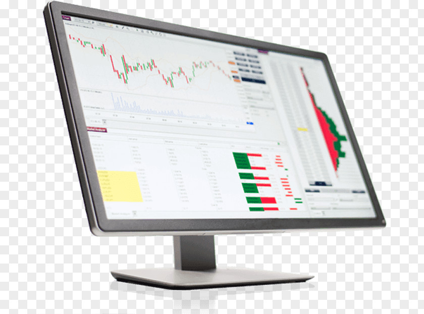 Stock Market Simulator Computer Monitors NinjaTrader Day Trading PNG