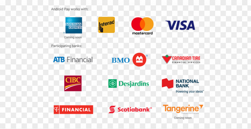 Credit Card Bank Payment Mastercard PNG