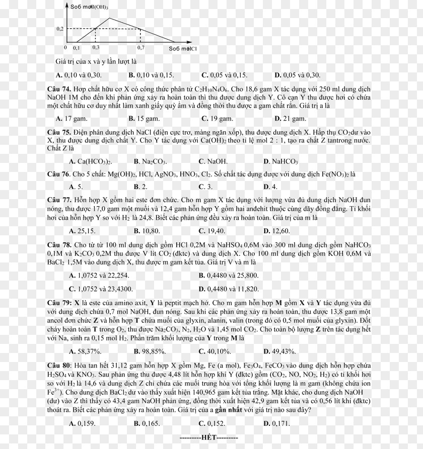 Hoa Lan Microfiltration Membrane How To Learn Spanish The Easy Way Unit Operation PNG