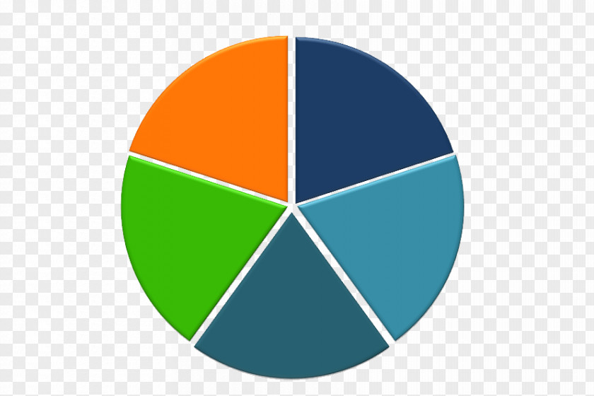 Fa Coursework Student Statistics Pie Chart PNG