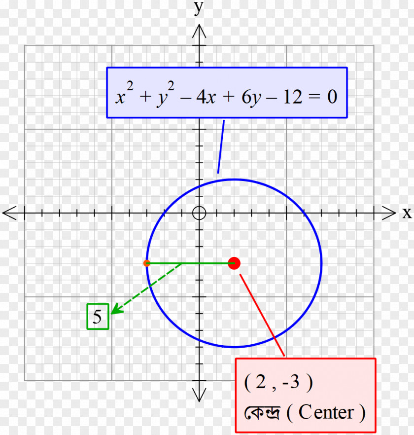 Line Point Angle PNG