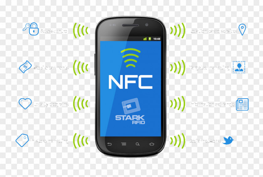 Smartphone Near-field Communication Radio-frequency Identification IPhone 6 Mobile App PNG