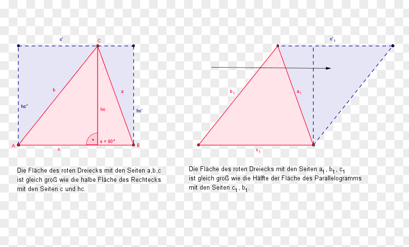 Triangle Point PNG