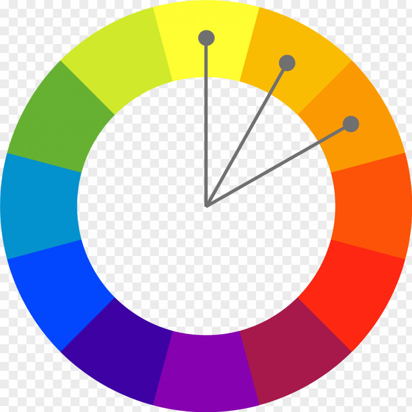 Circle Frame Color Wheel Theory Scheme Complementary Colors Primary PNG