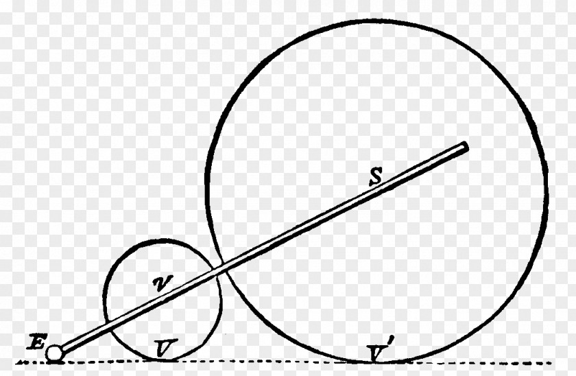 Astronomical Telescope Circle Drawing Point Angle PNG