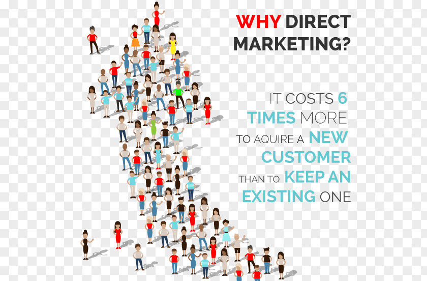 Direct Marketing Communications Service Advertising Business PNG