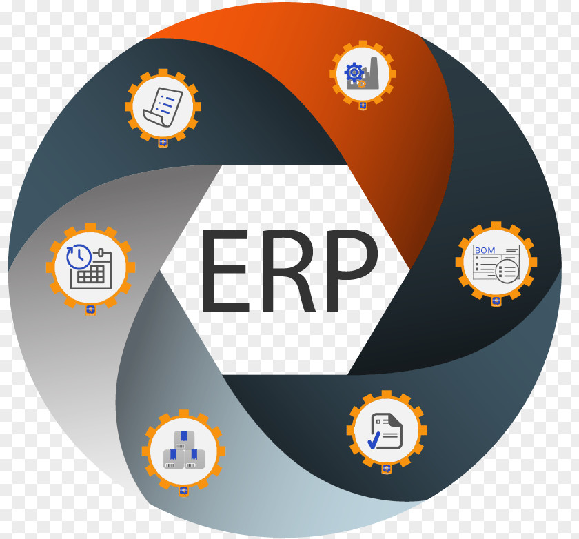 Business Enterprise Resource Planning Computer Software Management PNG