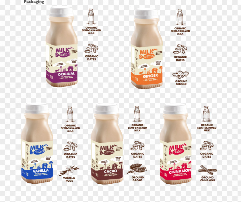 Milk Elements Flavor Bottle PNG