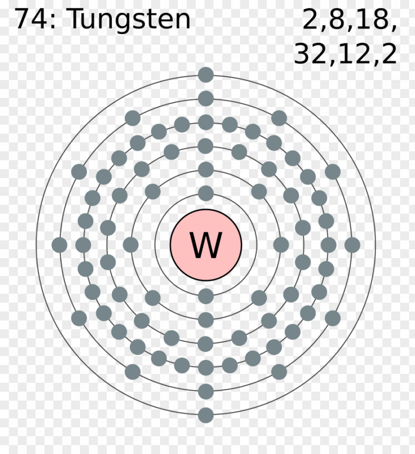 Creative Elements Electron Configuration Shell Lewis Structure Bohr Model Atom PNG