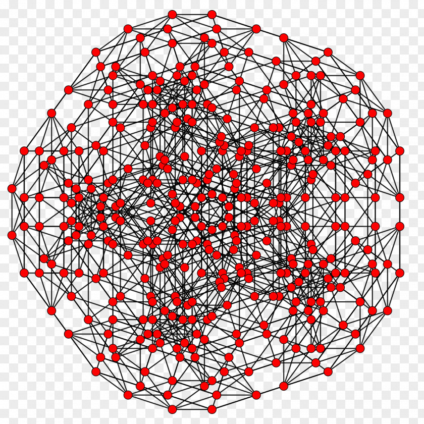 Circle Symmetry Point Pattern PNG