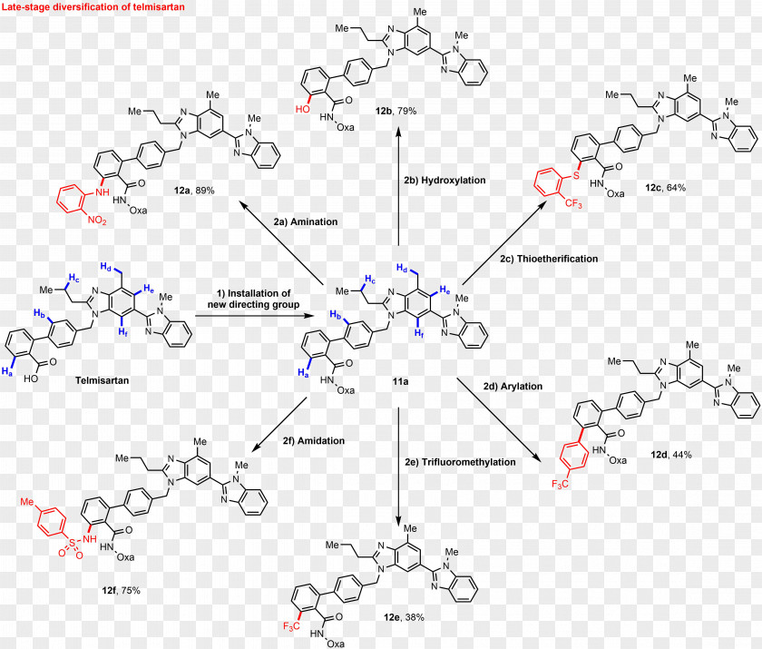 Diagram White Chinese Background PNG