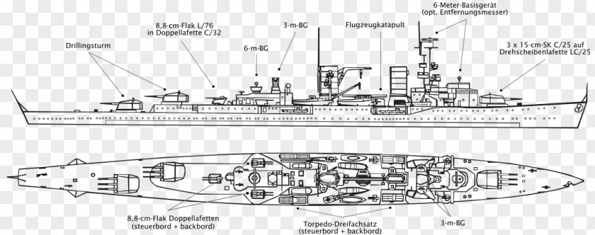 Heavy Cruiser Light Battlecruiser Protected PNG
