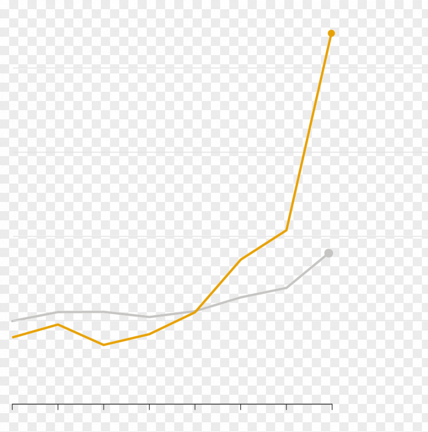 Line Angle Point Product Design PNG