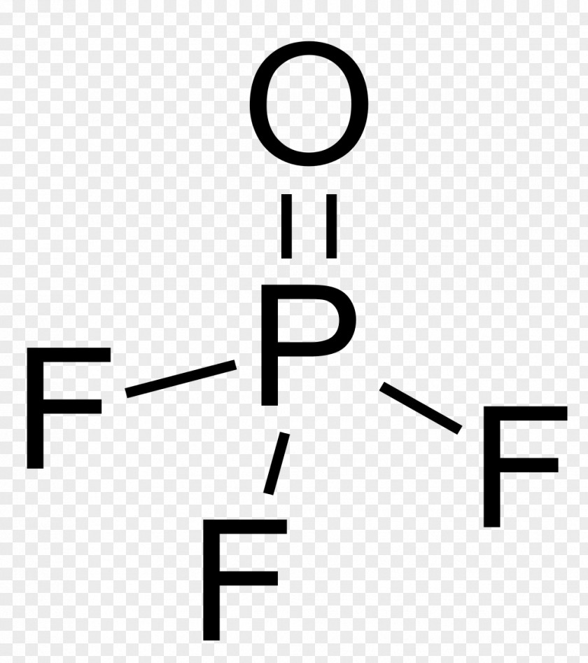 Phosphoryl Fluoride Molecule Chloride Phosphorus PNG