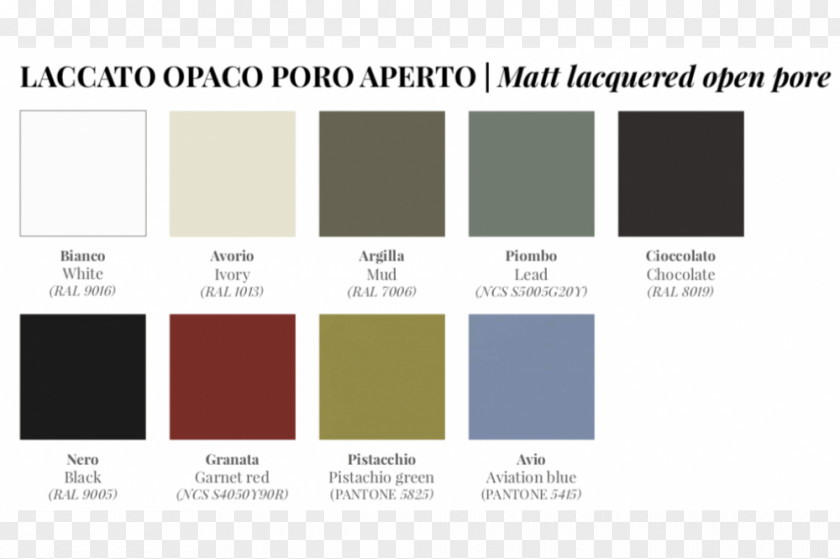 Table Matbord RAL Colour Standard Porada Dining Room PNG