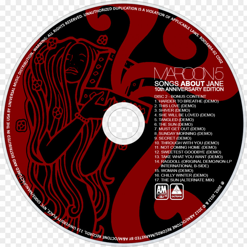 Maroon 5 Compact Disc Songs About Jane Overexposed Album PNG