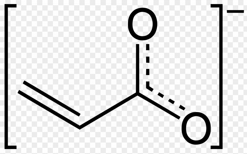 Methyl Acrylate Group Acrylic Acid Ester PNG