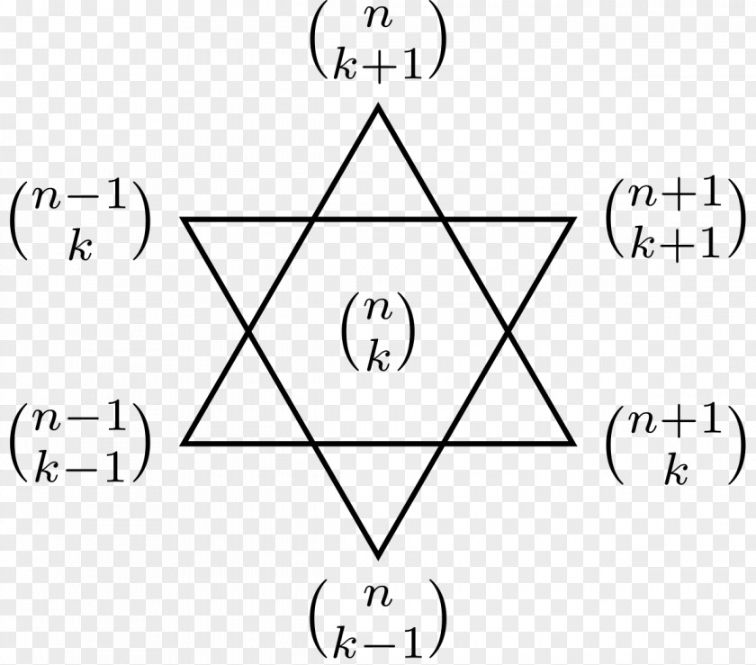 Mathematics Star Of David Theorem Symbol Hexagram PNG