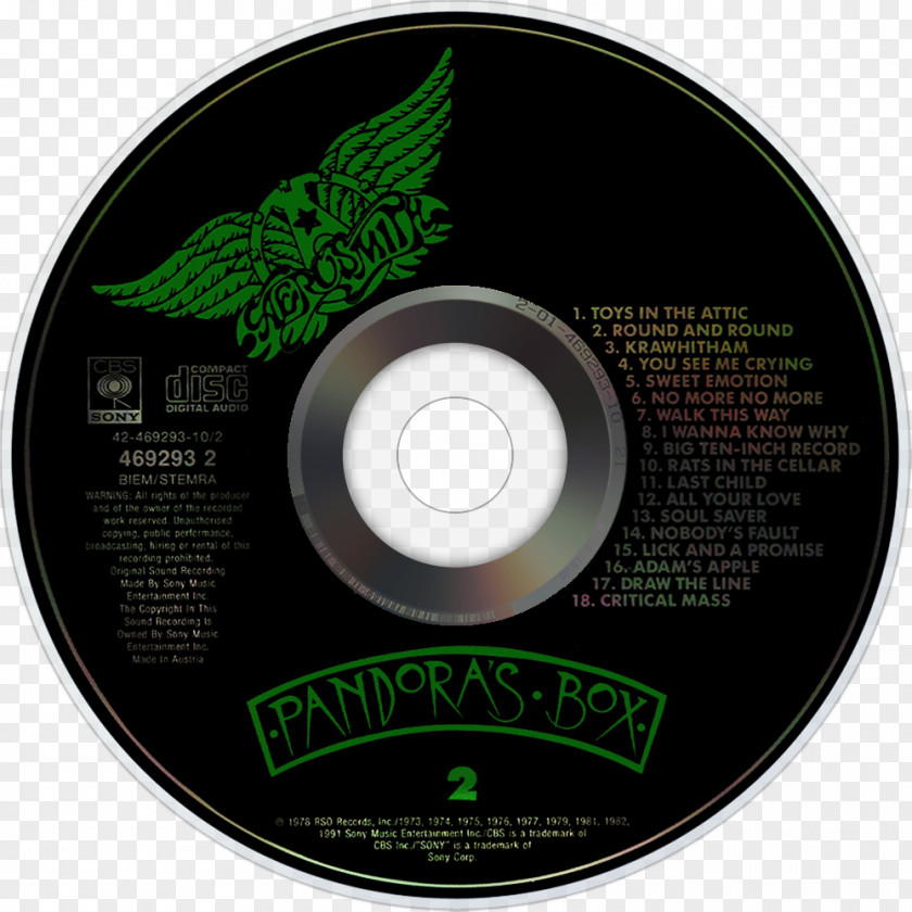 Aerosmith Compact Disc O, Yeah! Ultimate Hits Greatest Pandora's Box PNG