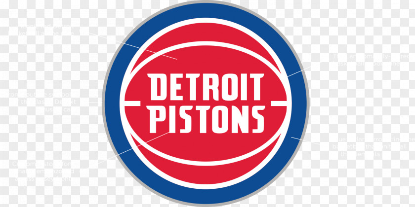 Detroit Pistons Little Caesars Arena Lions NBA Red Wings PNG