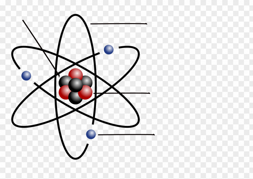 Jimmy Neutron Atomic Theory Rutherford Model Bohr Experiment PNG