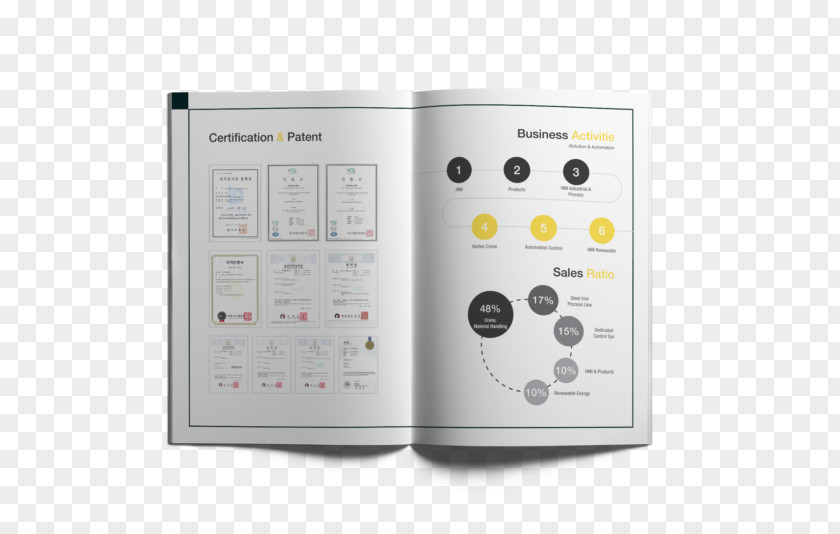 Onepage Brochure Bomdesign Electronics PNG
