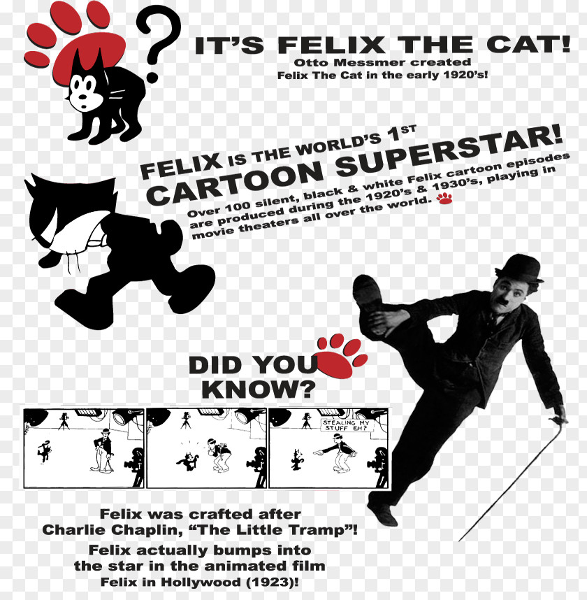 Cat Felix The Cartoon Animation Silent Film PNG
