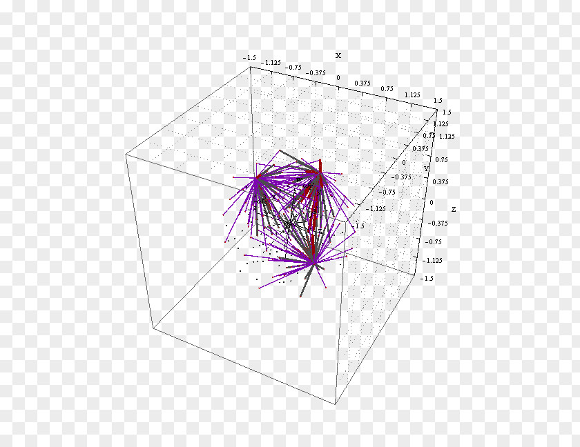 Edge Theory Of Everything Physics Triangle Vertex PNG