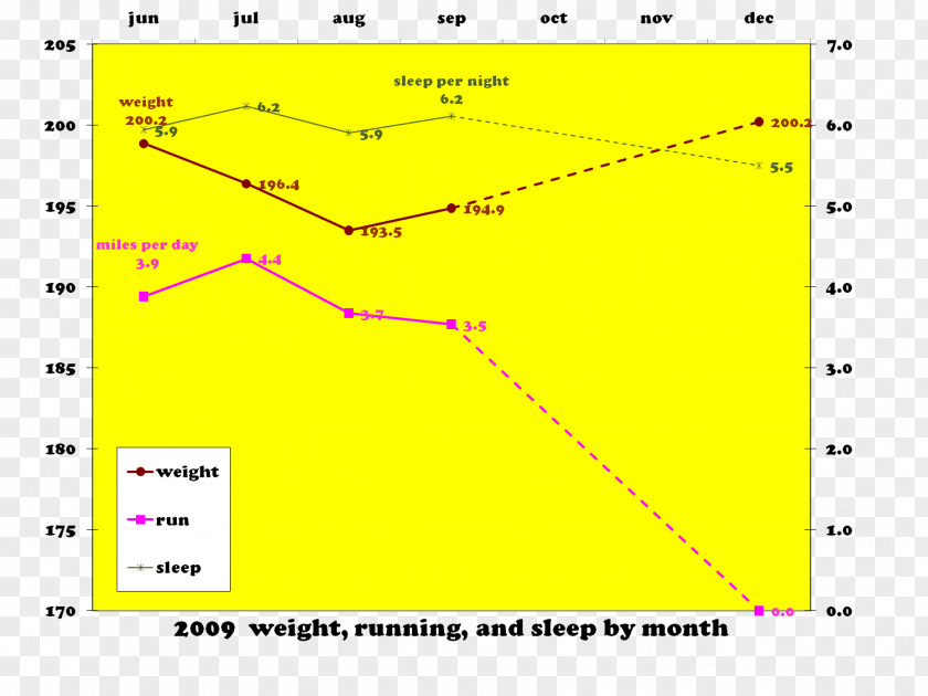 Line Angle Point Diagram PNG