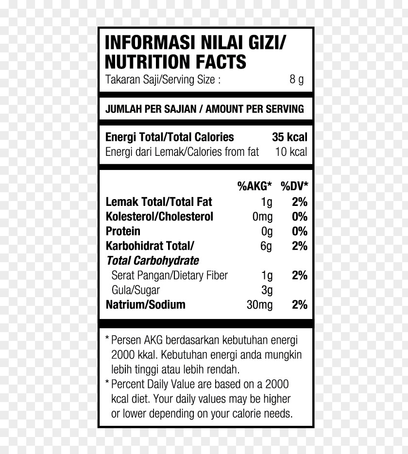 Sugar Nutrient Nutrition Facts Label Fizzy Drinks Food PNG