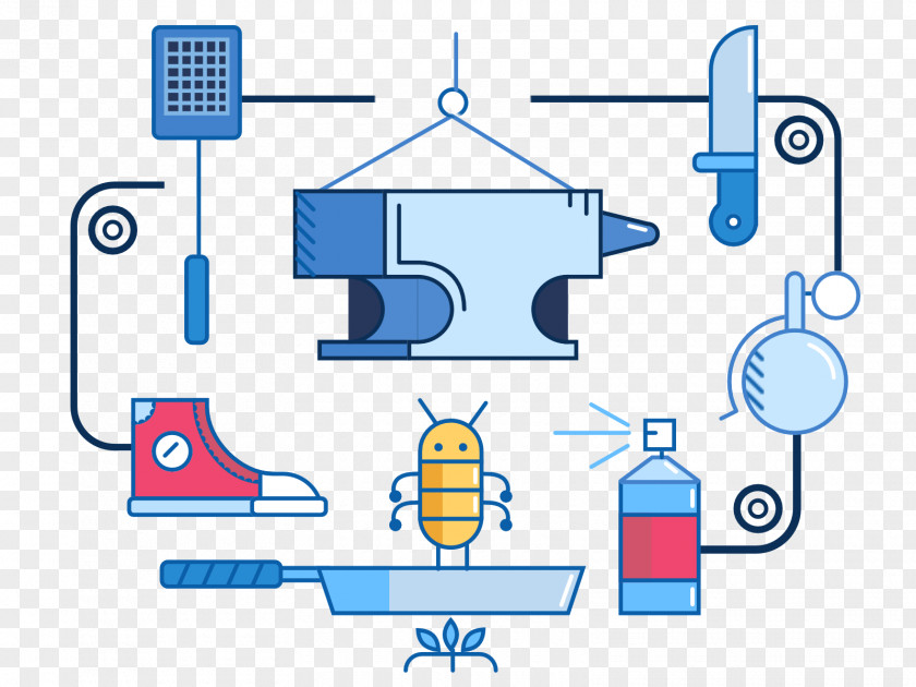 Flowchart Poster Process Flow Diagram Engineering PNG